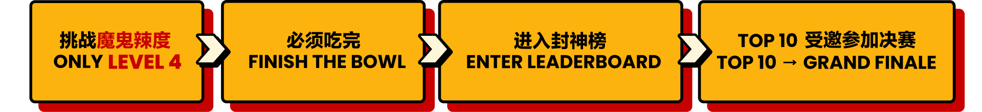 挑战魔鬼辣度 ONLY LEVEL 4
