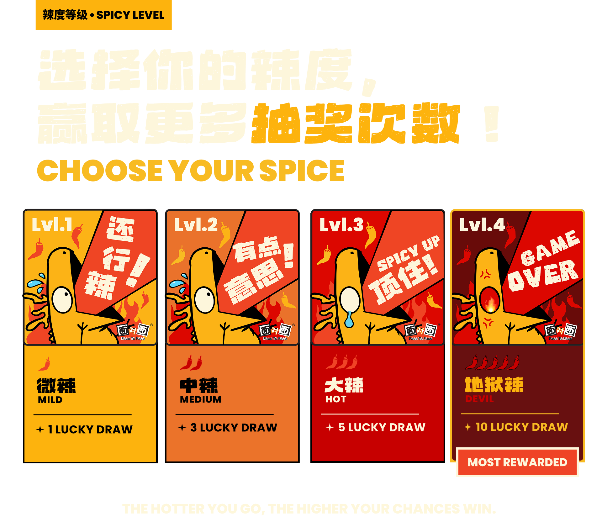 选择你的辣度 CHOOSE YOUR SPICE