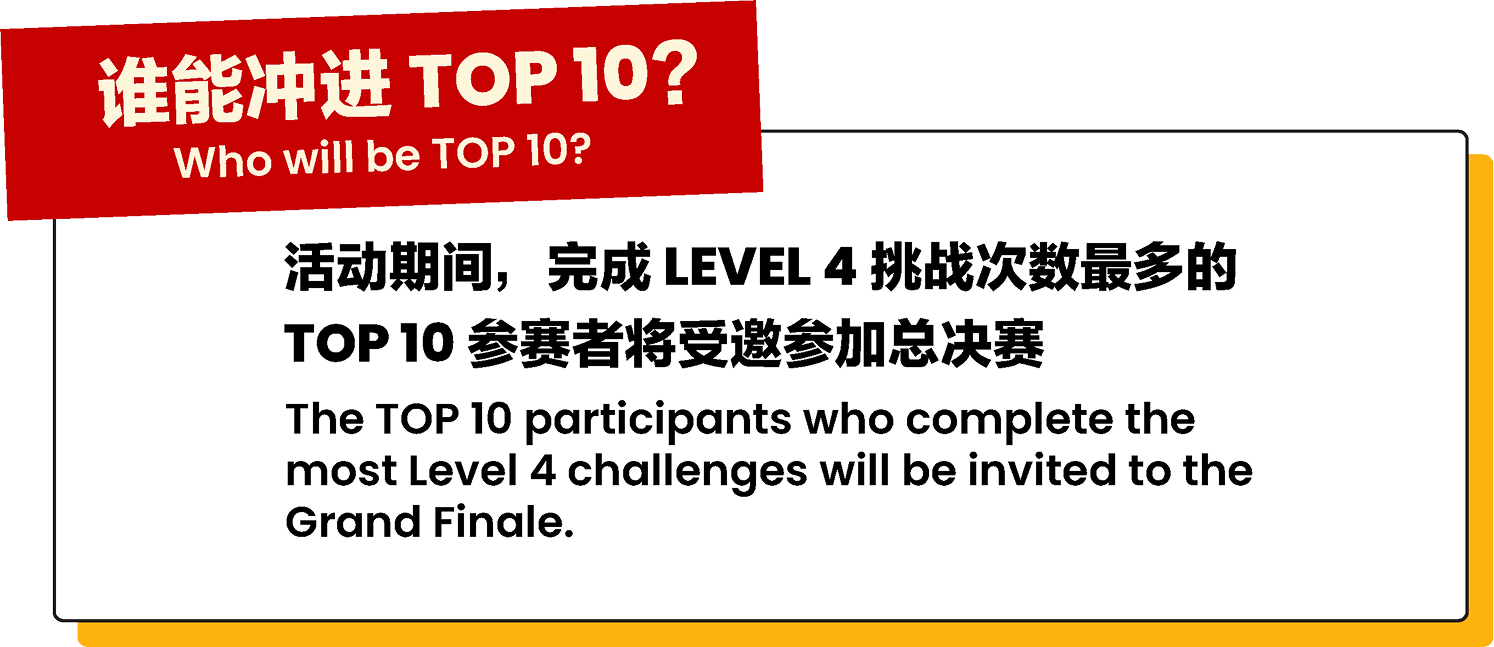 谁能冲进 TOP 10?